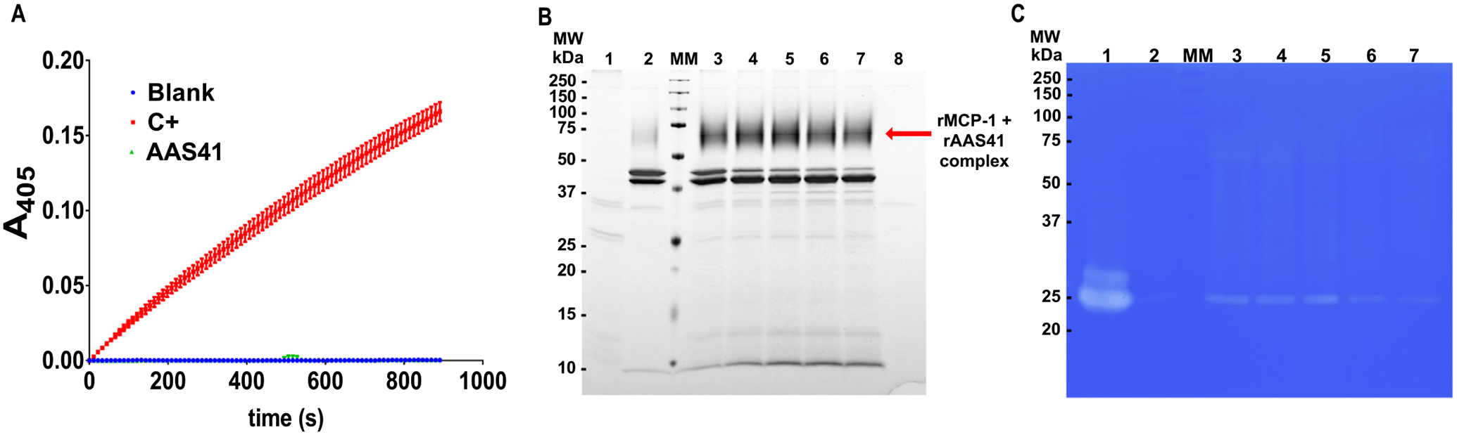 Fig. 11.