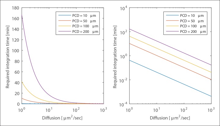 Figure 1—figure supplement 7.