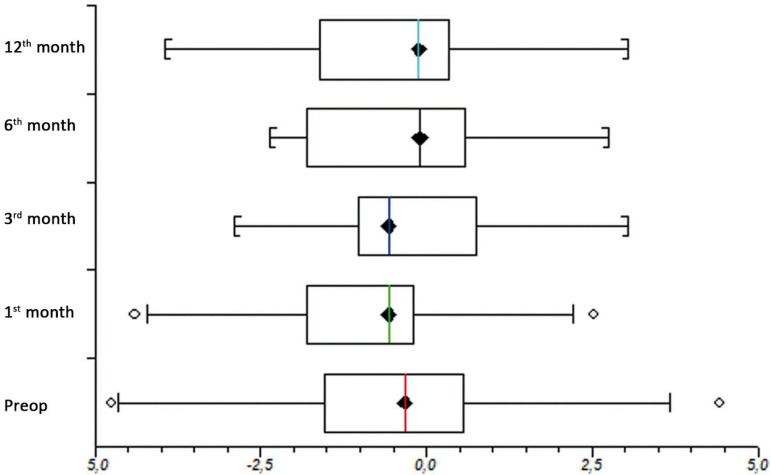 Fig. 9