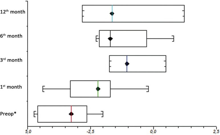 Fig. 10