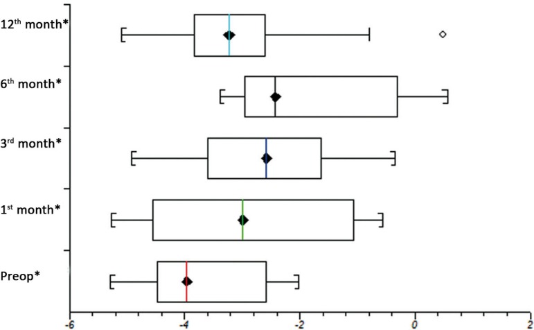 Fig. 8