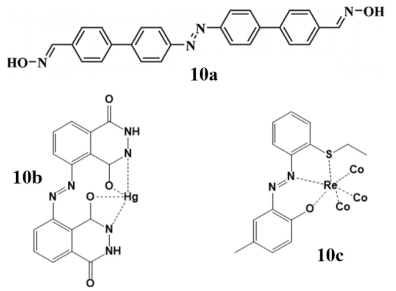 Figure 10