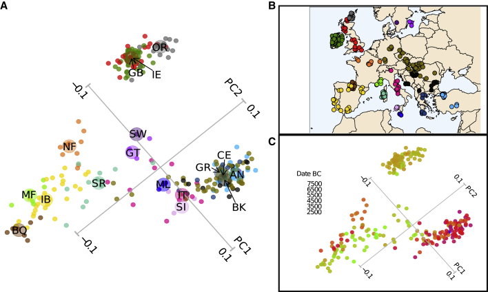 Figure 4