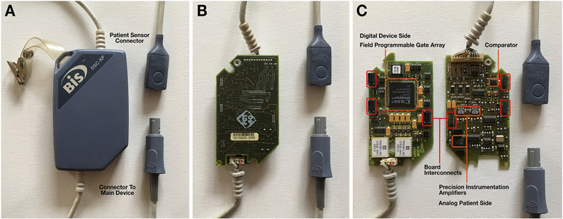 Figure 1: