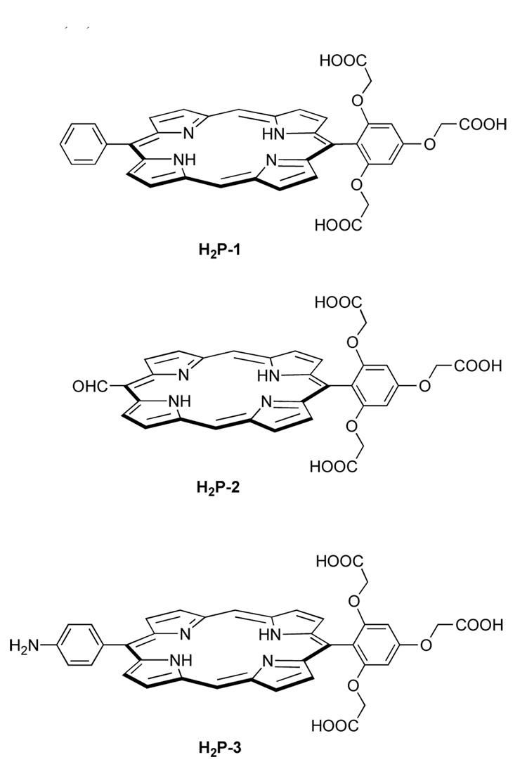 Chart 3