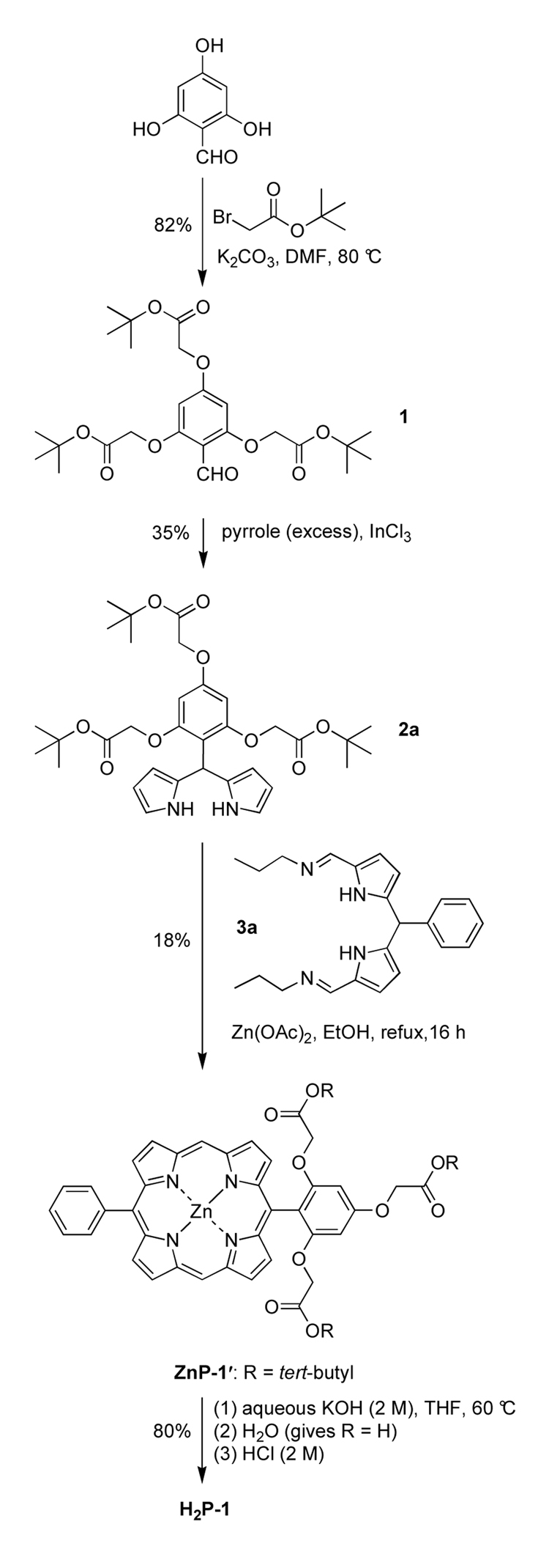 Scheme 1