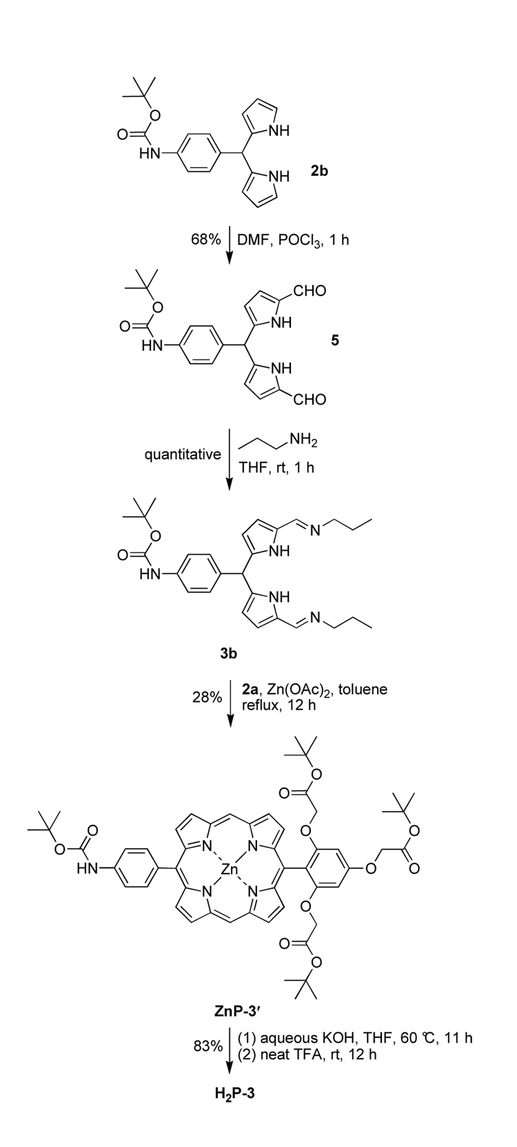 Scheme 3