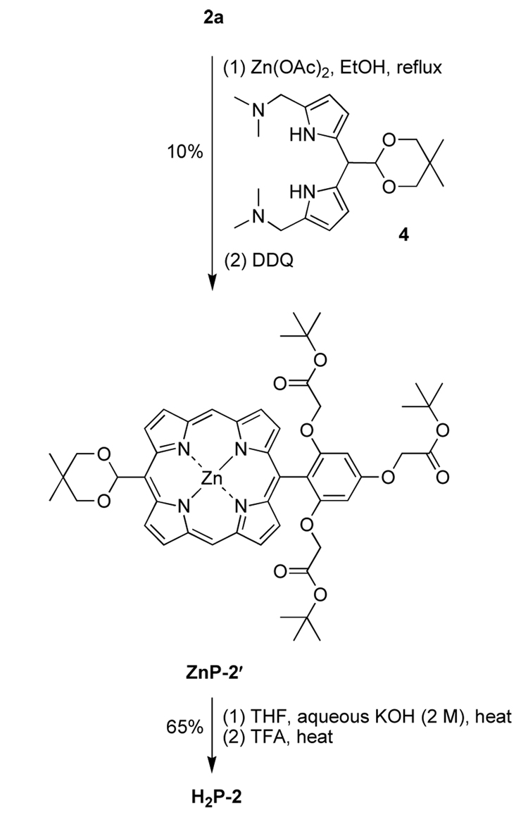 Scheme 2