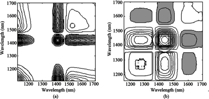 Fig. 10