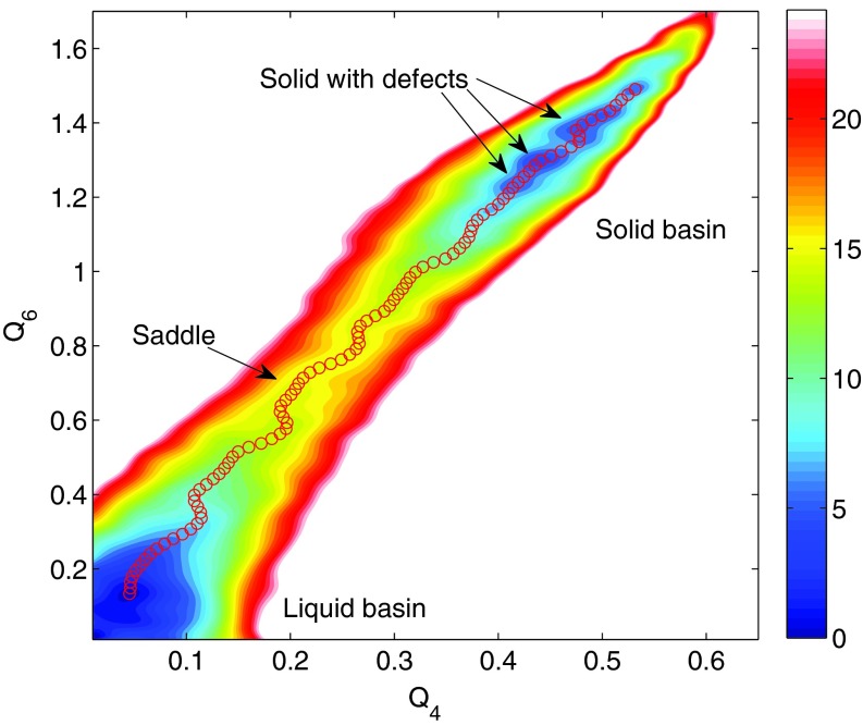 Figure 12