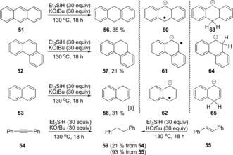 Scheme 4