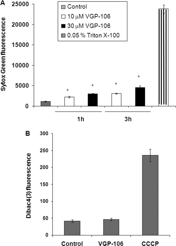 FIG 7