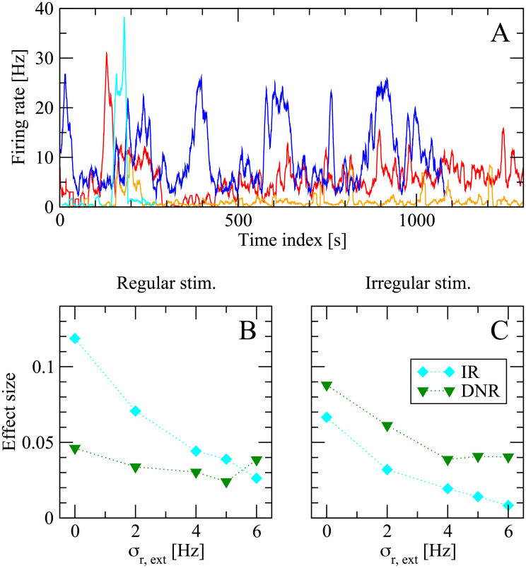 Fig 12