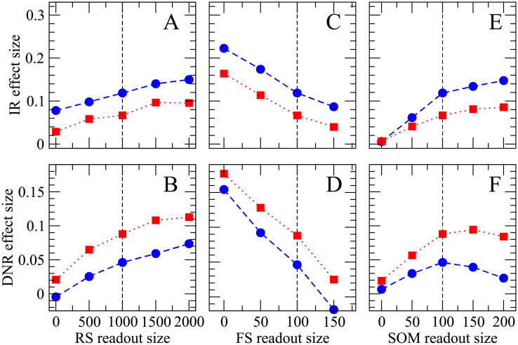 Fig 10