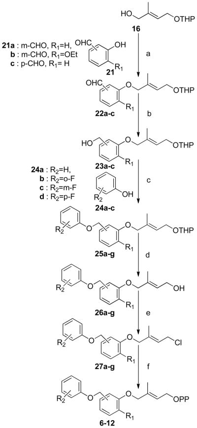 Scheme 2