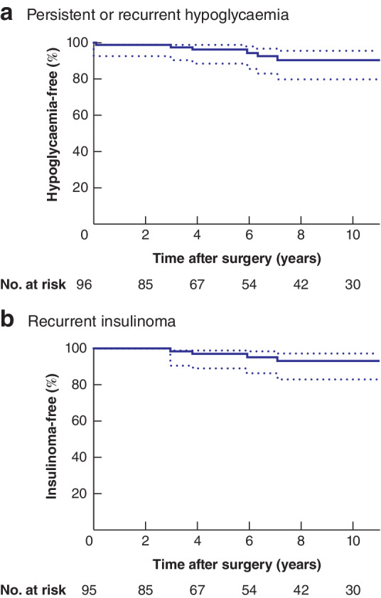 BJS-11632-FIG-0002-c