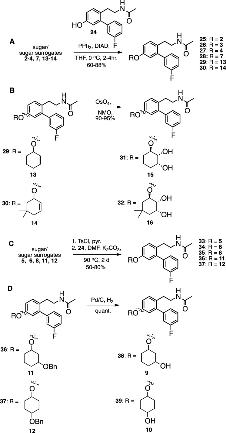 Scheme 2