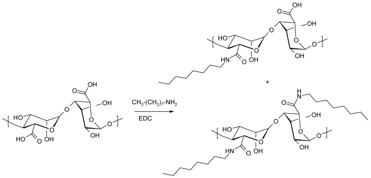 Figure 18