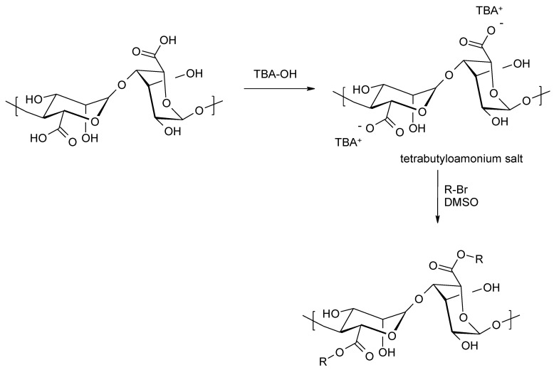 Figure 16