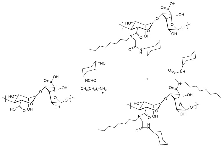 Figure 19