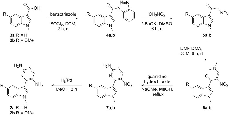 Scheme 2