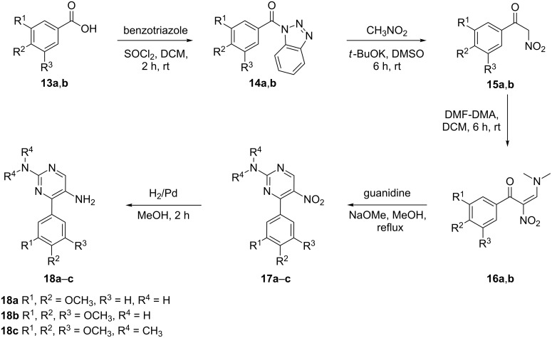 Scheme 6