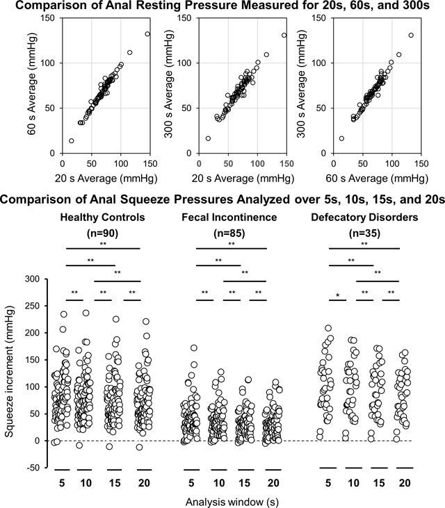 graphic file with name nihms-1797247-f0004.jpg