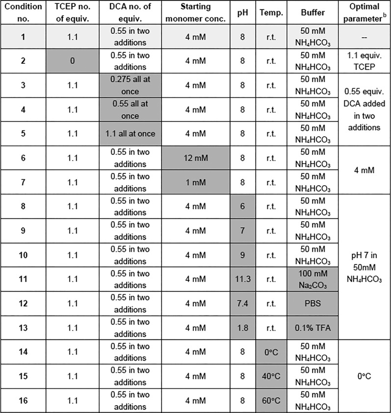 graphic file with name ao9b03152_0013.jpg