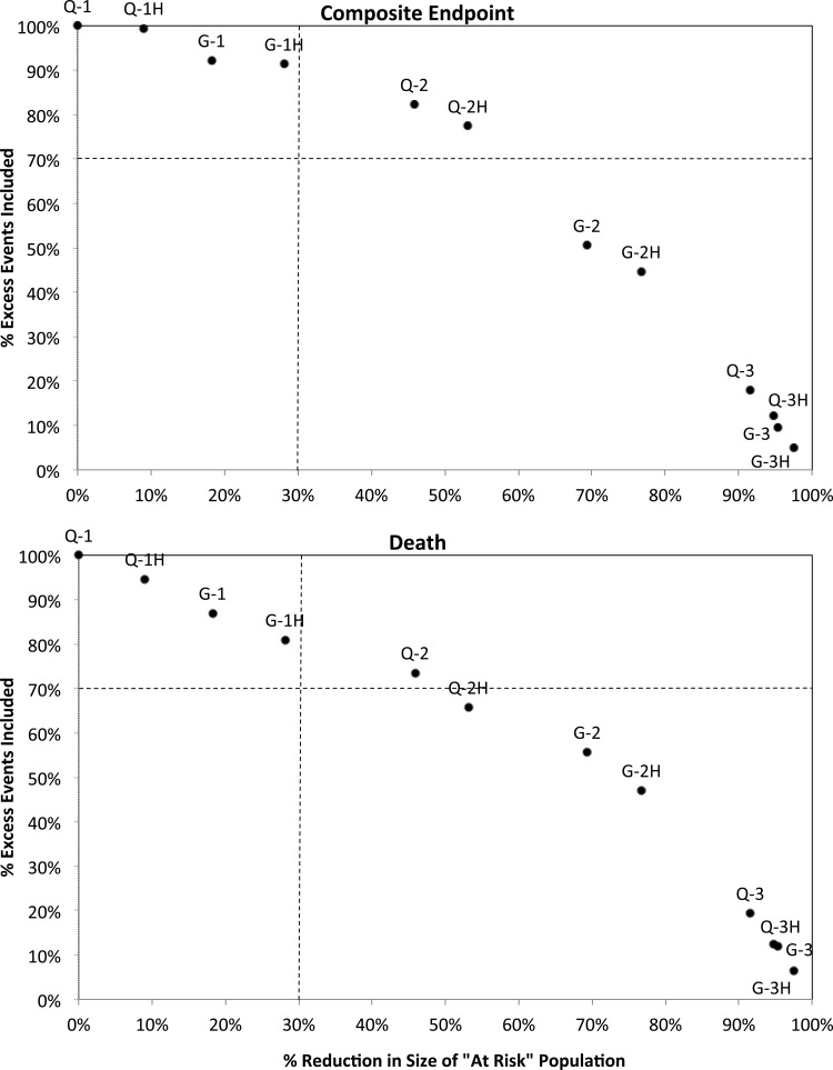 FIGURE 2: