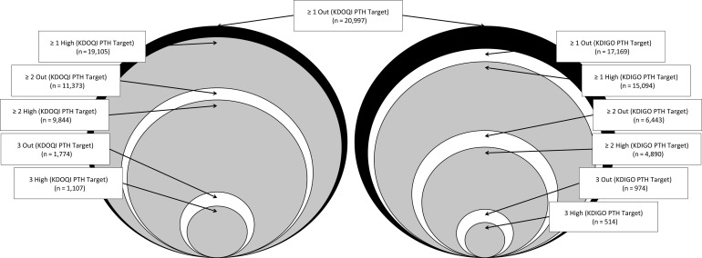 FIGURE 1: