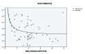 [Table/Fig-3]: