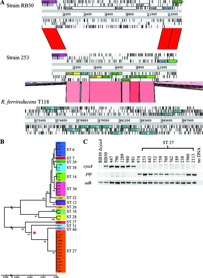 FIG. 4.