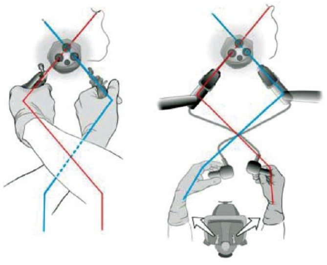 Figure 34