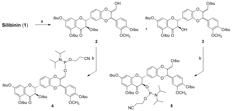 Scheme 2