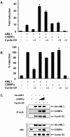 FIG. 8.