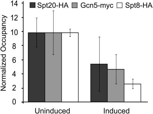 Figure 7.—