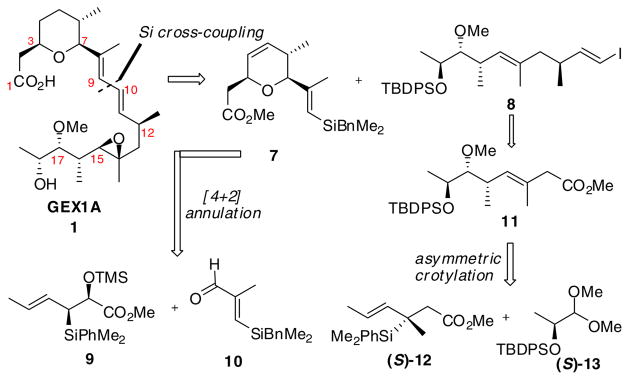 Scheme 1