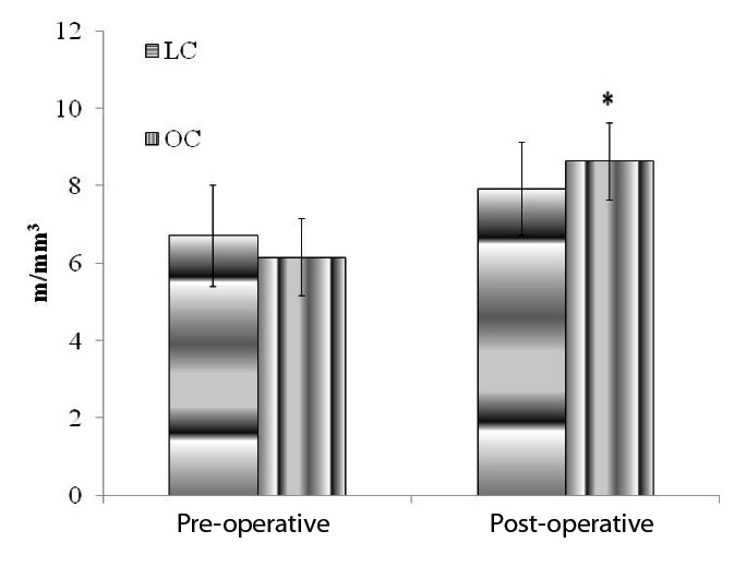 [Table/Fig-2]: