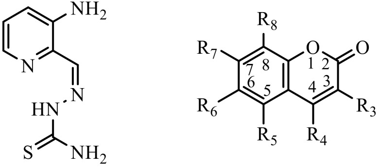 Chart 1