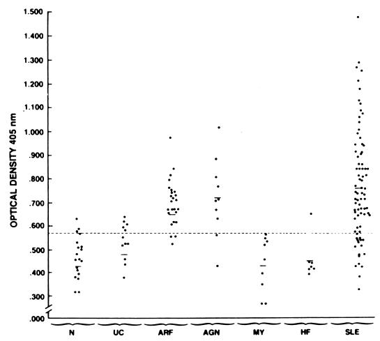 FIG. 8