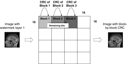 Fig. 2.