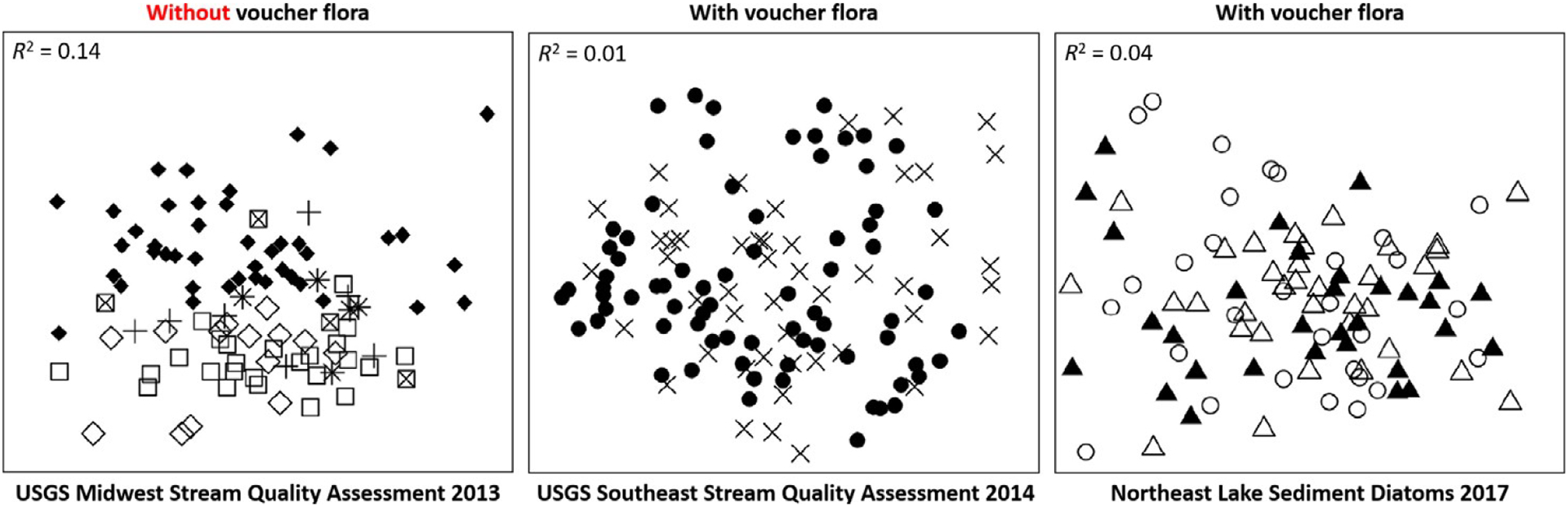 FIG 5.