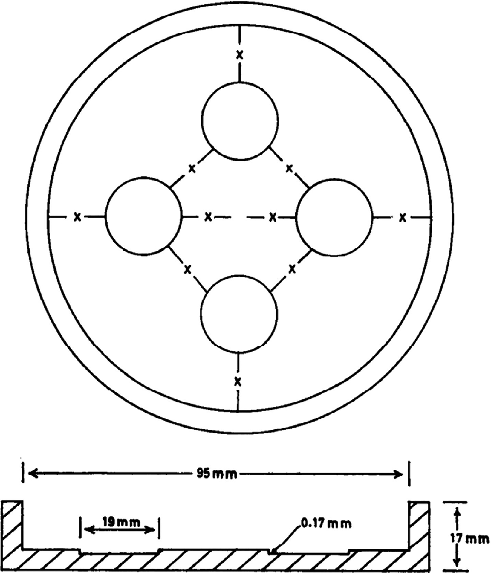 FIG 4.