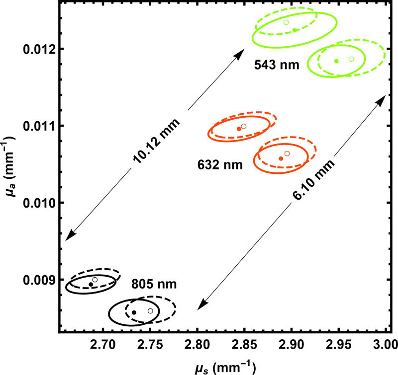 Fig. 11