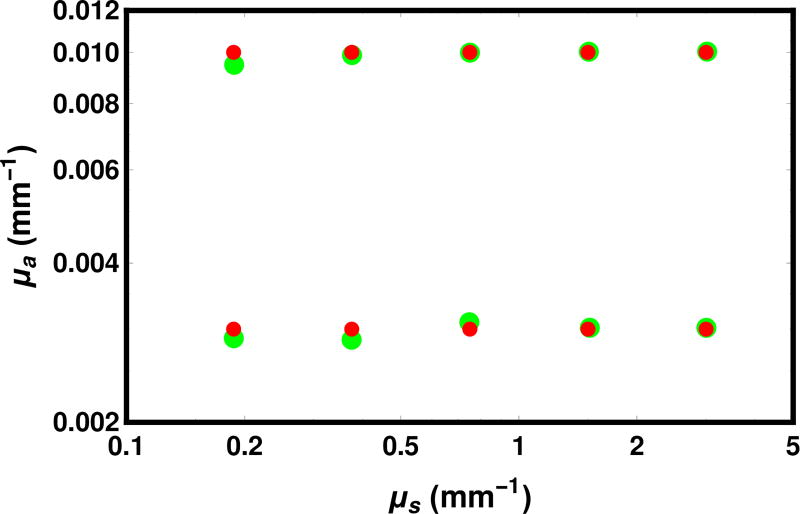 Fig. 13