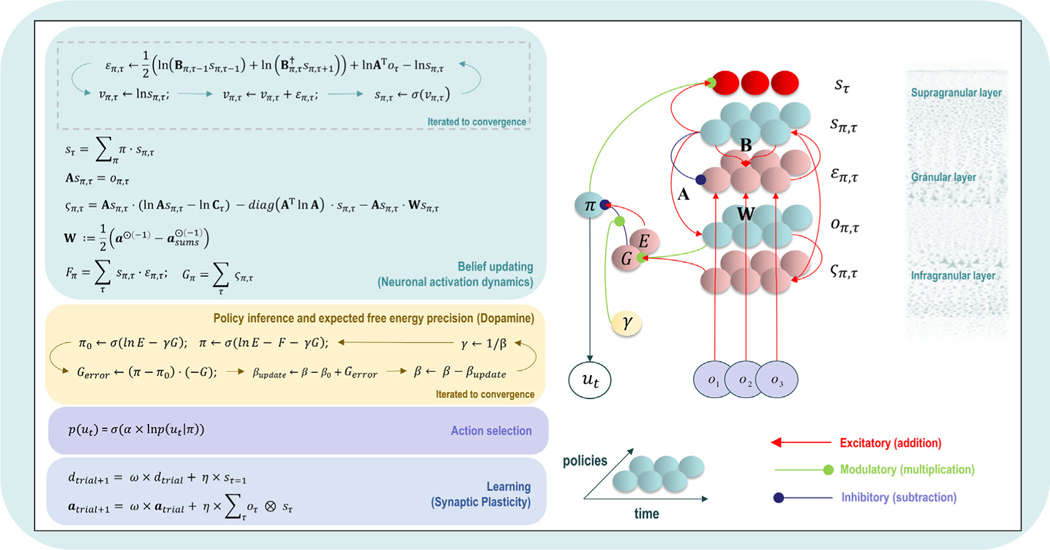 Fig. 12.