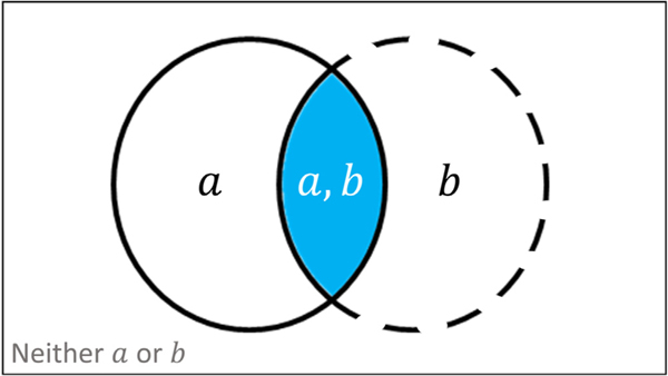 Fig. A.1.