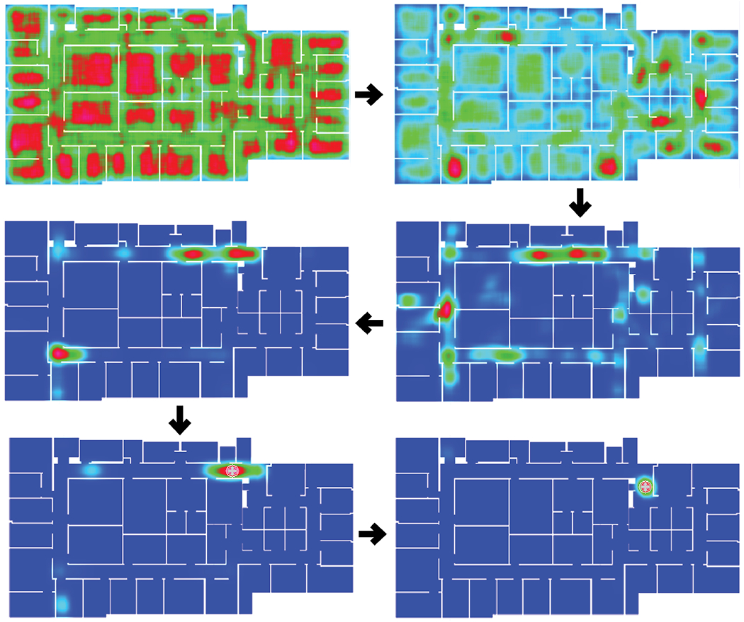 Figure 1: