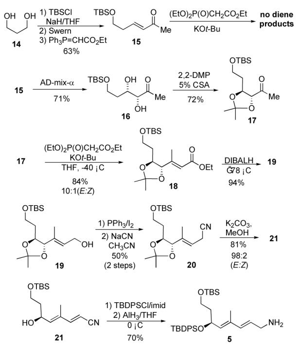 Scheme 3