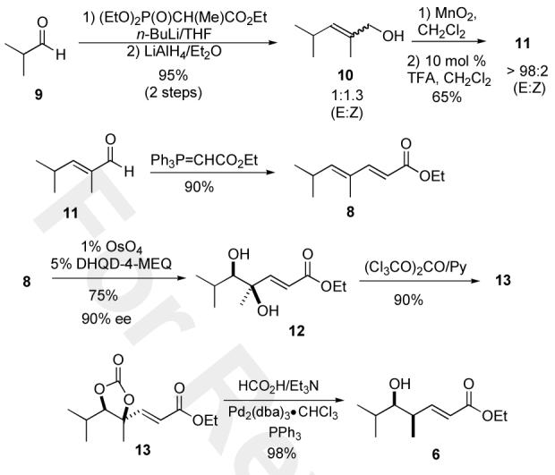 Scheme 2